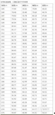 图片三围,揭秘图片中的完美比例与美学奥秘”